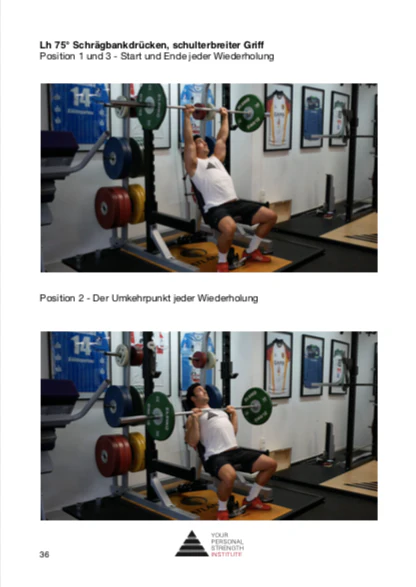 Das YPSI Home Workout Programm (deutsch) - Image 4